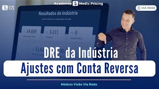 DRE da Indústria Ajustes com Conta Reversa