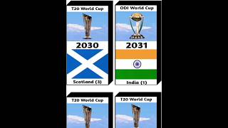 Host Nations for Men's ICC Events 2023 to 2031#cricket #icc #worldcup