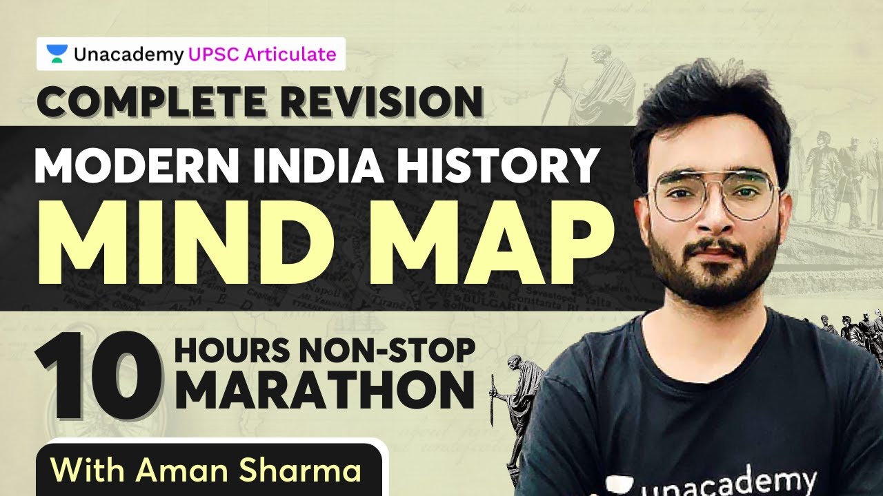 Complete Modern History Revision Through Mind Map | UPSC CSE/IAS | 10 ...