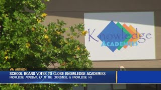 School Board Votes to Close Knowledge Academies 8/28/19