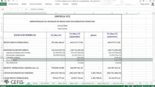 DRE - Demonstração do resultado do exercício