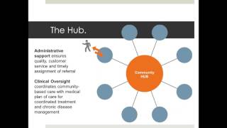 Shared Learning: Michigan Pathways