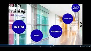 Module 8 FERPA Training