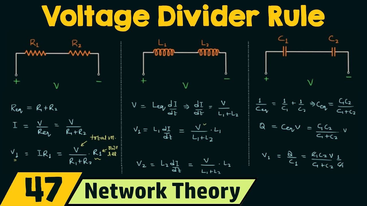 Voltage Current Divider Rule A Guide To Mastering Circuits