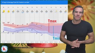 Erster Trend für das Weihnachtswetter