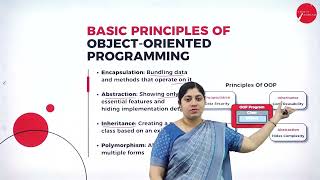 DAY 01 | OOP WITH JAVA | II SEM | BCA | FUNDAMENTALS OF OBJECT ORIENTED PROGRAMMING | L1