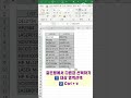 엑셀노가다 단축키로 끝🔜같은행 다른값 골라내기 노안 방지👍