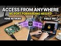 How to SSH into Raspberry Pi from Anywhere (Tailscale Guide)