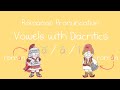 Romanian Pronunciation: Vowels with Diacritics (ă / â / î) | The Difference Diacritics Make