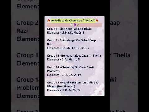 #chemistry #neet #impnotes #tips #viralvideo #classes 11th and 12th #jee #boardexam