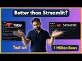 Building large scale data apps with Taipy | Head-to-Head against Streamlit