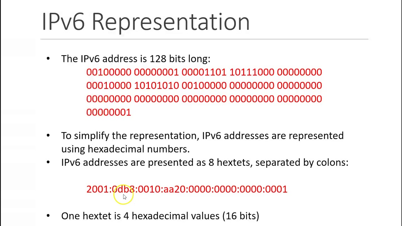 Ipv6 Address Planning 02 Ipv6 Representation Youtube