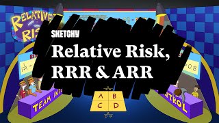 Relative Risk, RRR \u0026 ARR: Understanding Probabilities (Part 1) | Sketchy MCAT