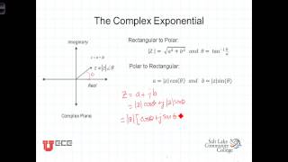 L7 1 3Review The Complex Exponential