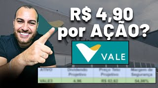 VALE3 em QUEDA, IMPOSSIVEL FICAR DE FORA NESSE PREÇO? DIVIDENDOS ATUALIZADOS 2025