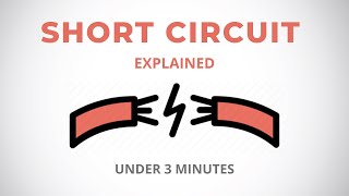 What Is Short Circuit Explained With Example Basics Doovi