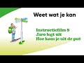 WEET WAT JE KAN | Instructiefilm 8 |  Jaro legt uit |   Hoe kom je uit de put