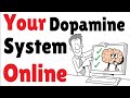 What Online Activities Are Bad For Your Dopamine System?