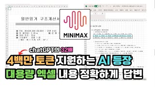 세계 최대 4백만 토큰 지원하는 AI 등장. chatGPT의 32배. 대용량 파일 주고 대화 가능.