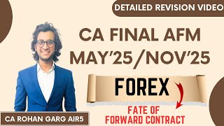 (Forex Part 3) Fate of Forward Contract  with Questions CA Final AFM May'25/ Nov'25