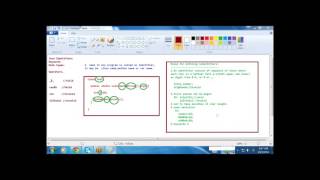 Java Identifier,Keywords,Data Types
