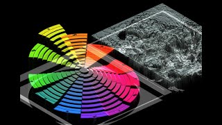 🔴 This is a mind-blowing color theory visualization.
