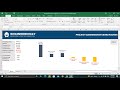 How to Prepare Automated Project Dashboards using Ms. Excel Macros?