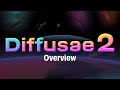 Diffusae 2 for After Effects Overview
