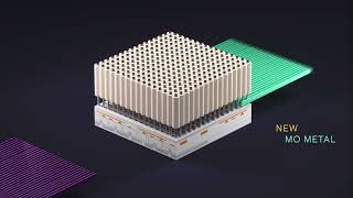 Reimagining DRAM: Scaling Limits and the Shift to 3D Memory
