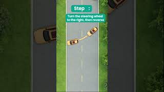 The perfect 3 point turn #DrivingSkills #3PointTurn #DrivingTestTips #DrivingLessons #DrivingSkills