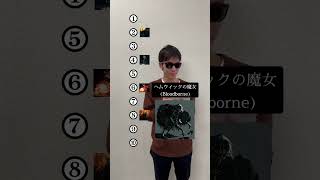 【フロムゲー】即興ボス格付けランキング　#エルデンリング #ダークソウル #フロムソフトウェア #死にゲー #eldenring #隻狼