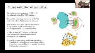 STOC 2022 - A Constant-Factor Approximate Kernelization for Planar Vertex Deletion