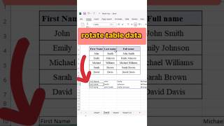 How to rotate table data in Excel ✓ table in excel ✓ Excel function ✓ Excel tips ✓ #exceltricks