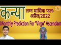 Monthly Prediction For Virgo Ascendant-April/2022। Virgo/Kanya lagna Monthly Prediction । कन्या लग्न