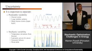 Warren Powell, "Stochastic Optimization Challenges in Energy"