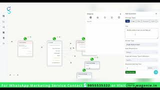 How To Use AI Routers For Intent Detection From Co