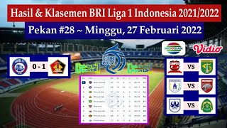Hasil Liga 1 Indonesia Tadi Malam: AREMA FC vs PERSIK ~ BRI Liga 1 Indonesia 2021/2022 Pekan 28