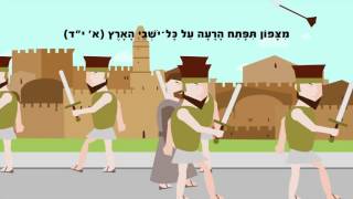 תחנות בחייו של הנביא ירמיהו / 929