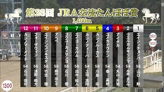 [地方競馬]佐賀2024 2 22 たんぽぽ賞　コウユーカメサンヨ