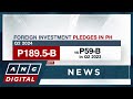 Foreign investment pledges in PH more than double in Q2 2024 | ANC