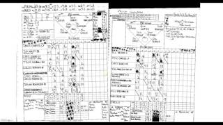 Demo Video No. 02--Baseball Broadcasting Scorecards