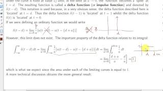 The Delta Function