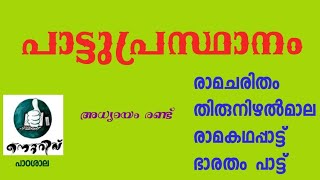 പാട്ടുപ്രസ്ഥാനം/Pattuprasthanam/pɑːṭṭuprastɑːnaṁ/UGC NET Malayalam/ രാമചരിതം / തിരുനിഴൽമാല