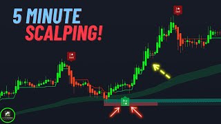 5 Minute Scalping Strategy **HIGHEST WIN RATE** ( 2024 )