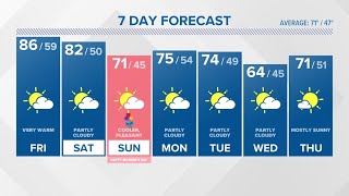 CONNECTICUT FORECAST: Evening - May 11, 2023