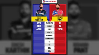 Rishabh Pant VS Dinesh Karthik in IPL | CrickMotions Comparison | #shorts