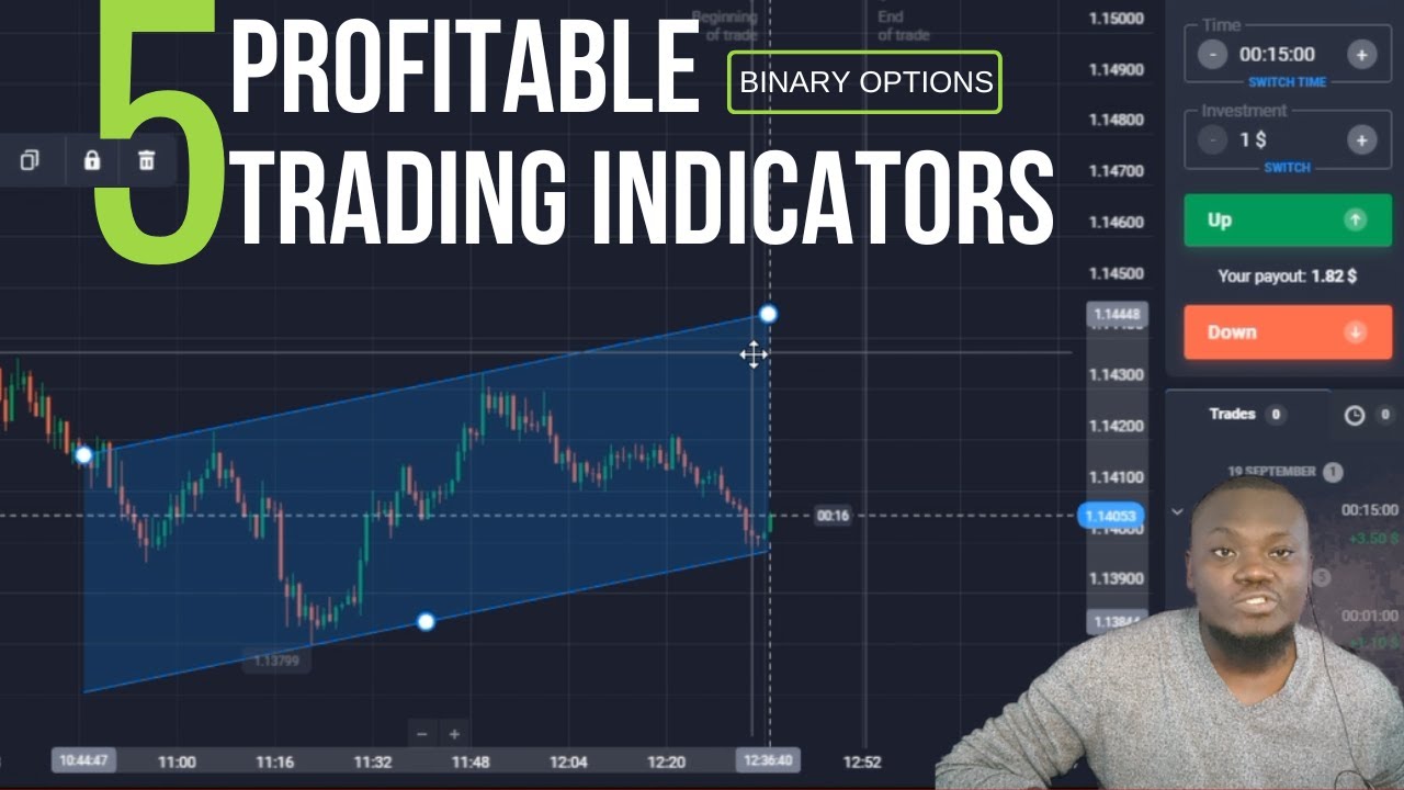 Top 5 Binary Options Trading Indicators To Try For Increased ...