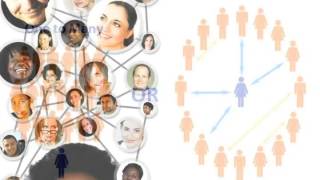 What Is Online Learning?