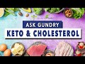 Does a Keto diet raise cholesterol? | Ask Dr. Gundry