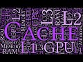 Cache simply defined and explained
